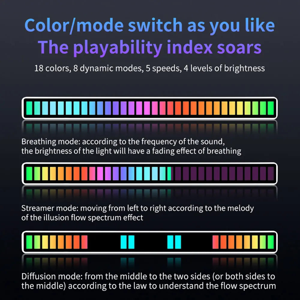 16 LEDS RGB LED Light Bar App Control Desktop Background Atmosphere Light Music Sync TV Wall Computer Game Bedroom Night Light
